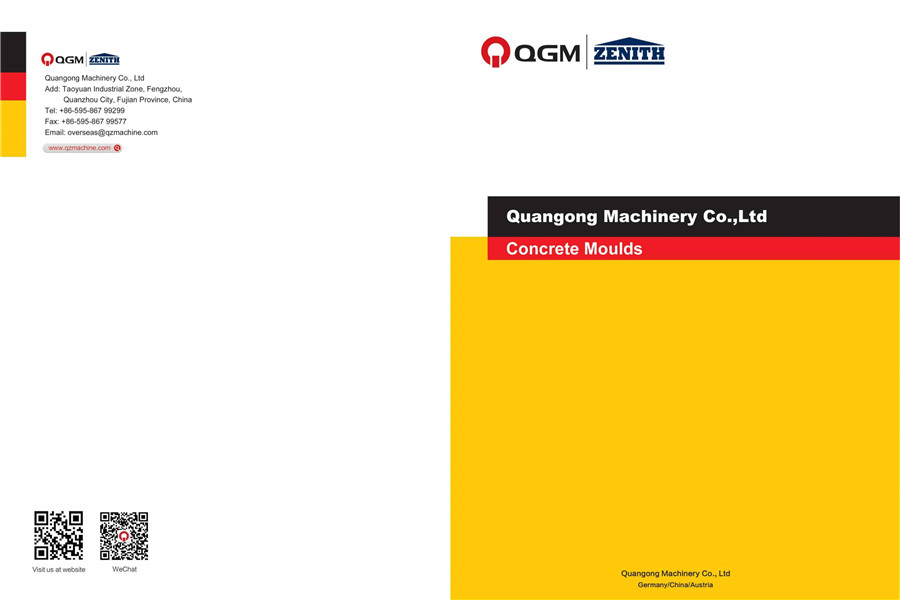 QGM-Formenkatalog