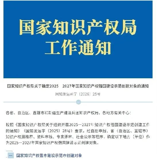 Quangong Machinery Co., Ltd. wurde als Kandidat für das National Intellectual Property Demonstration Enterprise ausgewählt.